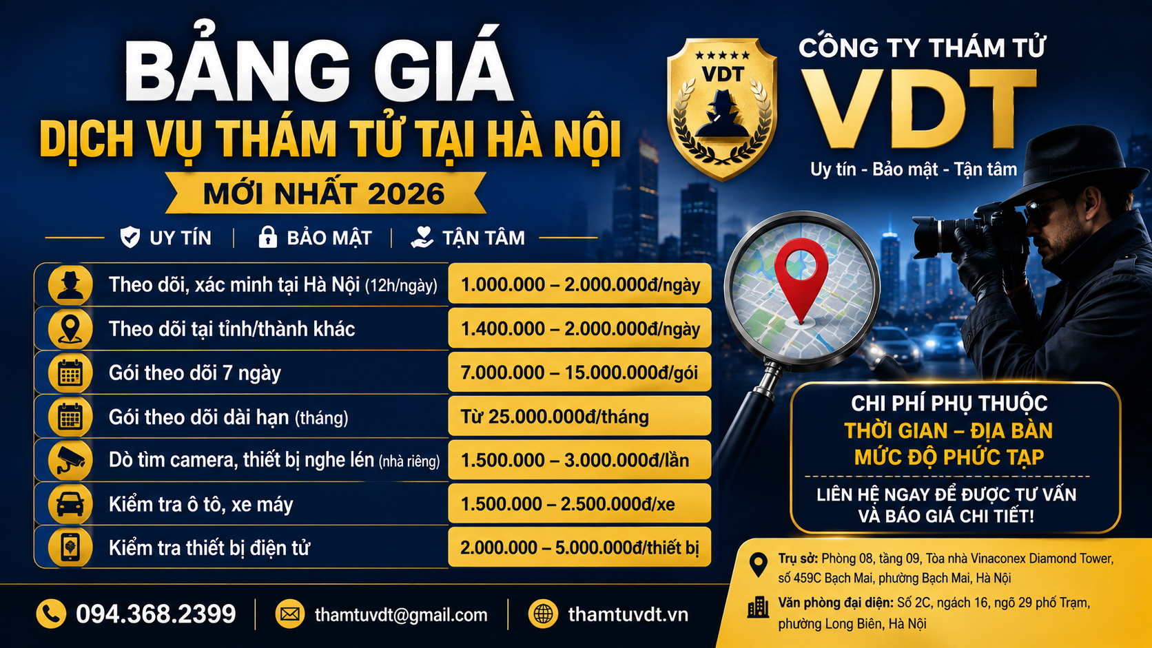 Bảng giá dịch vụ thám tử tại Hà Nội mới nhất